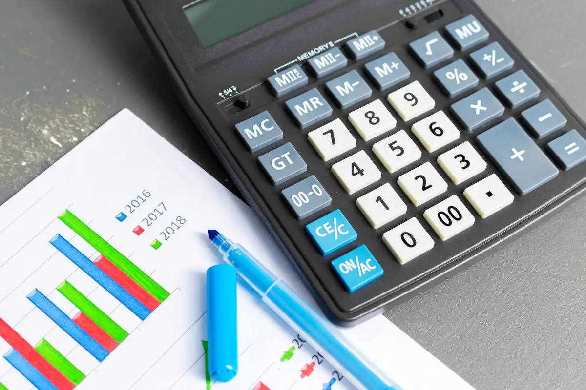 A calculator on top of printed financial charts